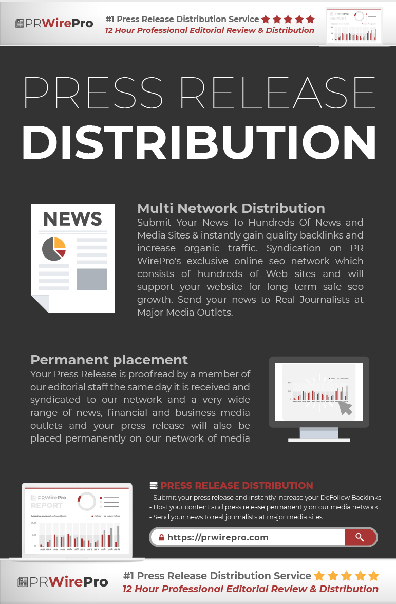 PR Wire PRO Press Release Distribution