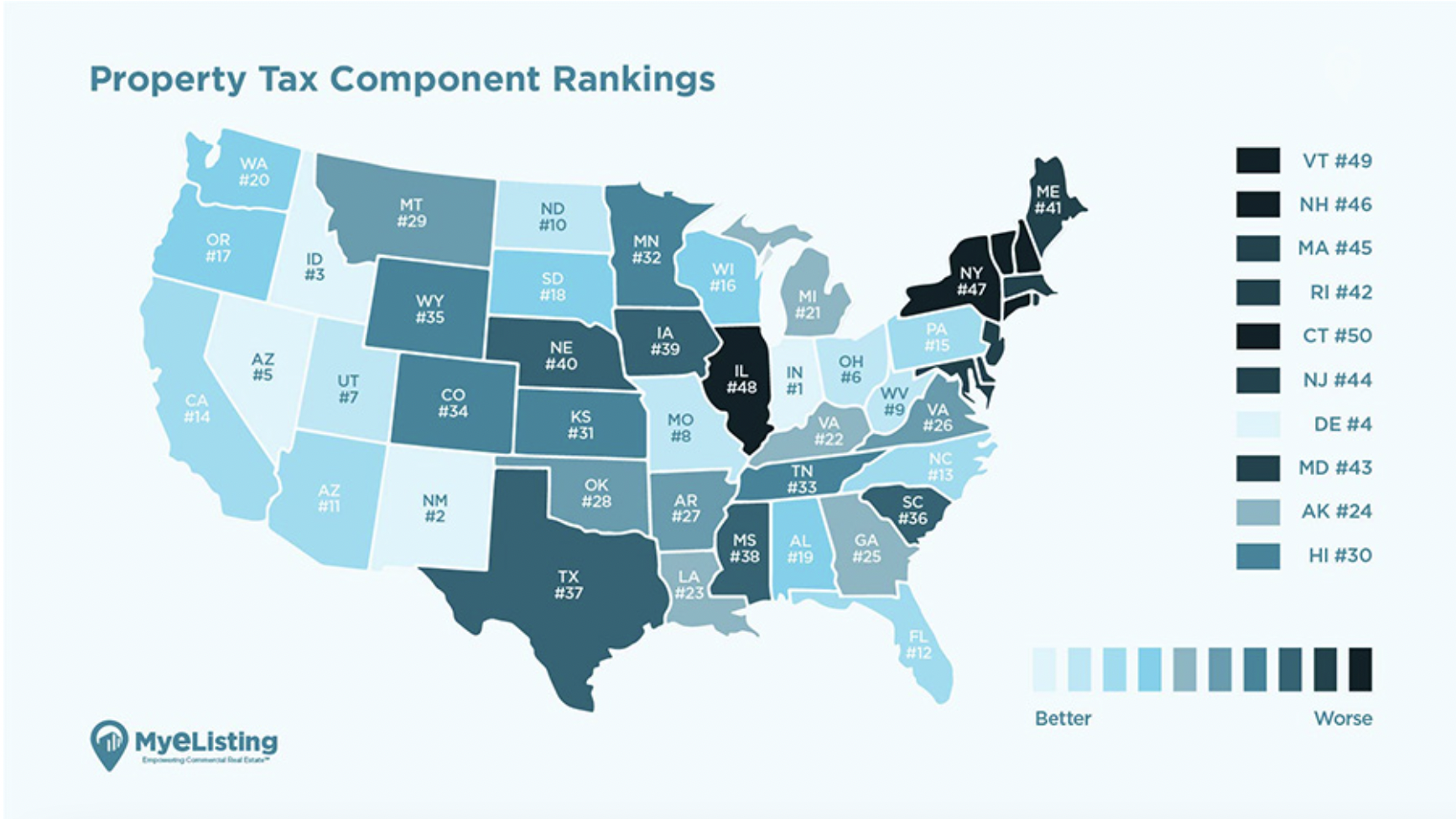 The 10 US Cities With the Highest and Lowest Property Tax Rates in the Country